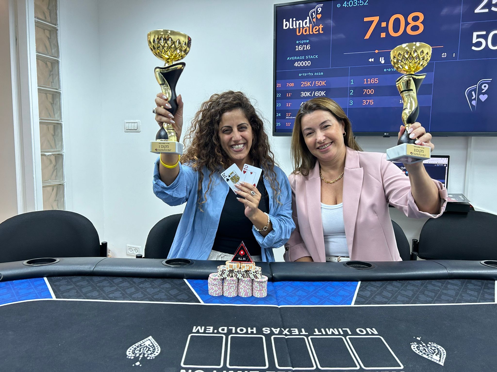 טורנירים